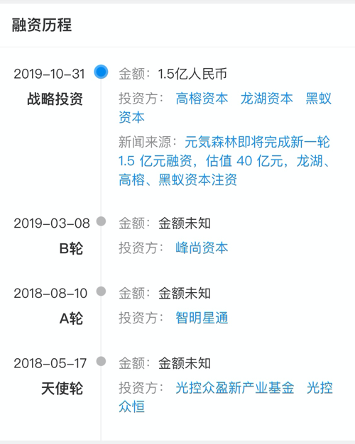 1个月卖2.6亿，这个国货汽水居然打败了可口可乐