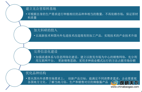 我国辣椒酱行业需求稳步上升 老干妈保持市场领先地位