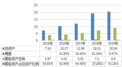 闭眼入!千禾味业未来3年潜力巨大,有望大爆发