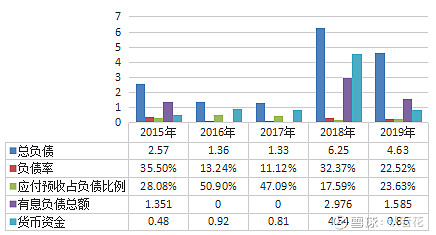闭眼入!千禾味业未来3年潜力巨大,有望大爆发