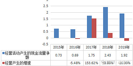 闭眼入!千禾味业未来3年潜力巨大,有望大爆发