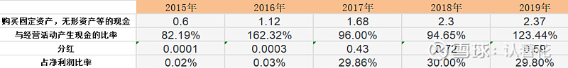 闭眼入!千禾味业未来3年潜力巨大,有望大爆发