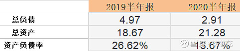 闭眼入!千禾味业未来3年潜力巨大,有望大爆发