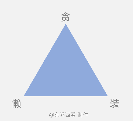 用好UGC内容,让营销自带流量