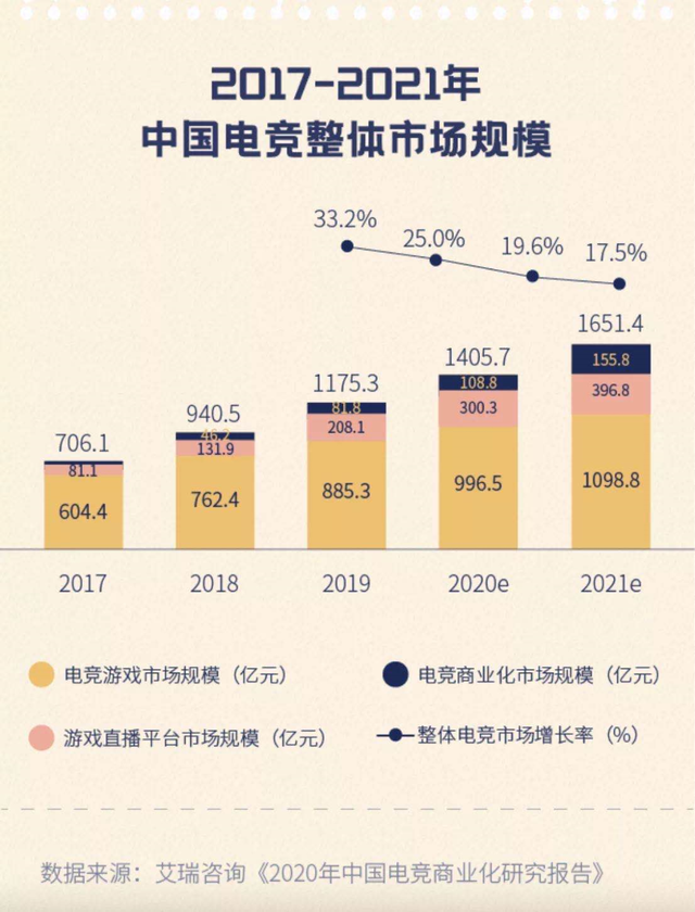 观念的水位——《人的全景:数字生活的新消费趋势白皮书》