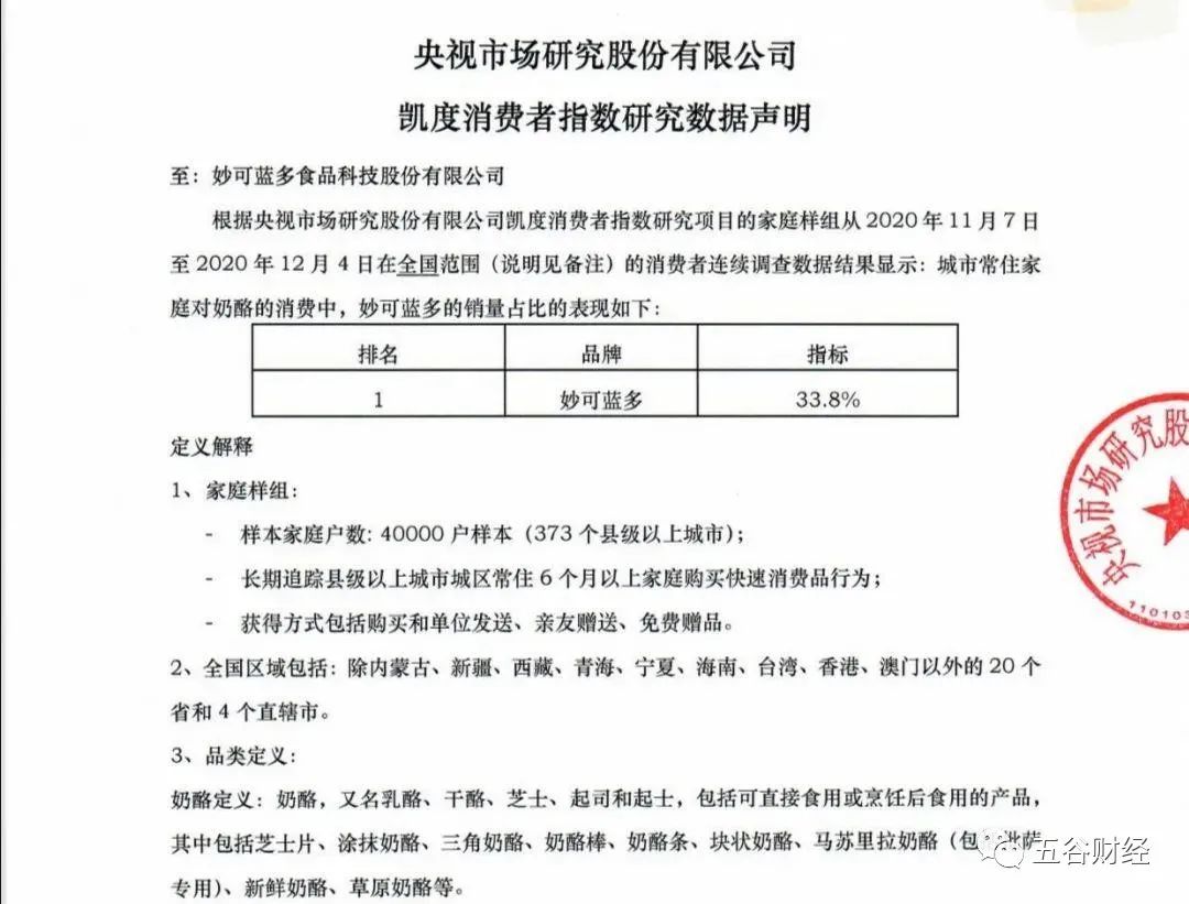 妙可蓝多奶酪全国销量领先,占比达到33.8%
