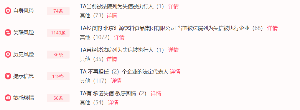 汇源创始人朱新礼被强制执行，涉及执行标的1.086亿