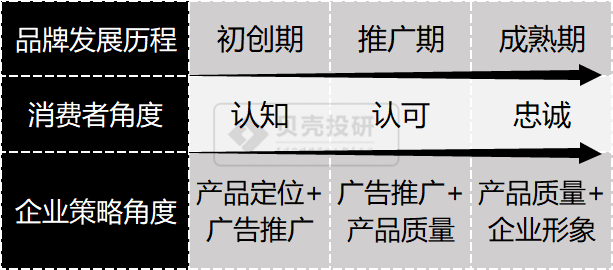 从可口可乐保密配方的背后看品牌价值