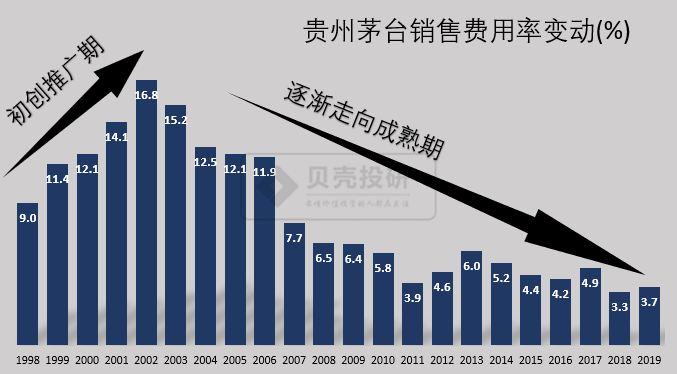 从可口可乐保密配方的背后看品牌价值
