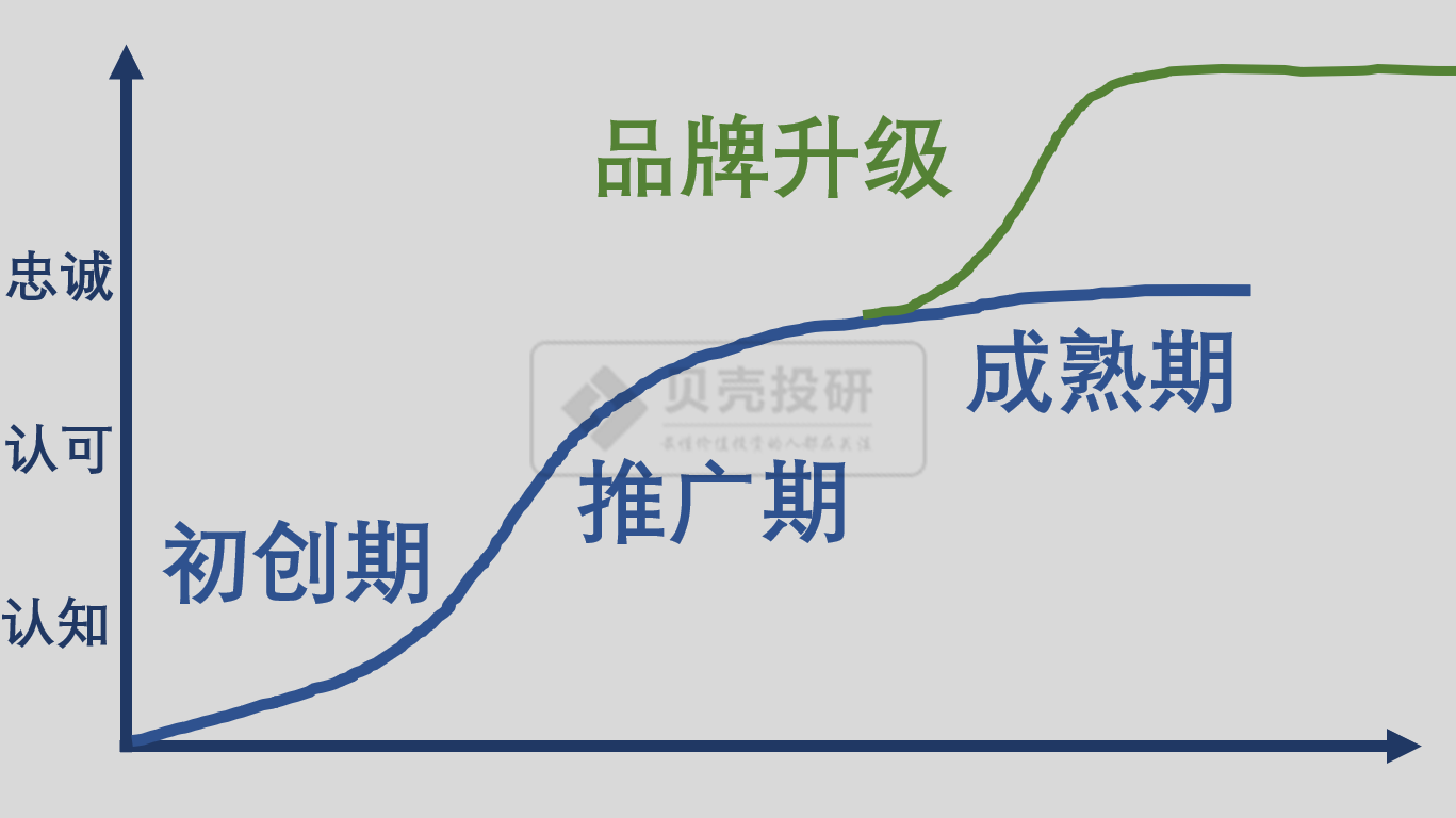 从可口可乐保密配方的背后看品牌价值