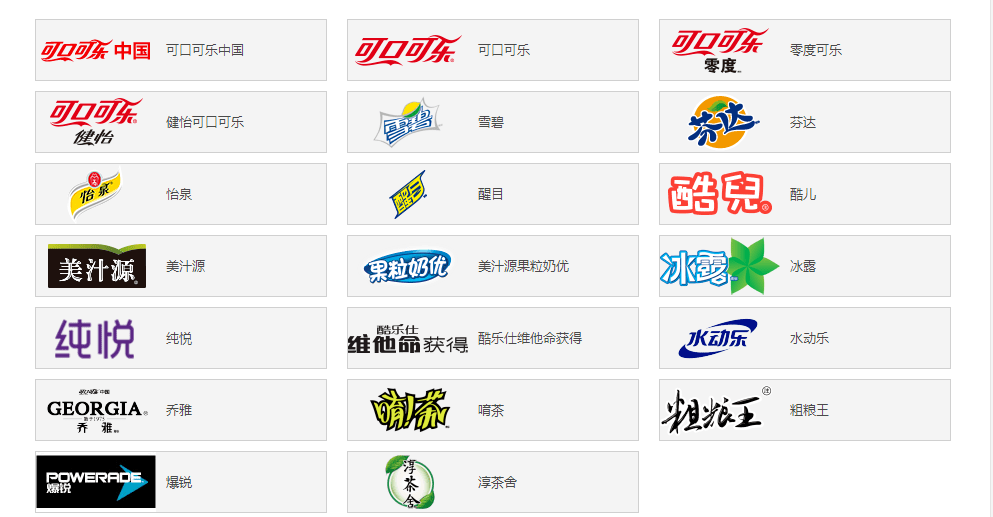关于可口可乐的这些事儿,或许你还不知道!