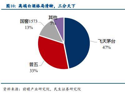 爆了!上海严打茅台加价,多家酒企业绩难看