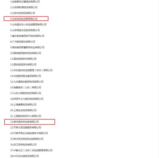补齐冷链短板，引发物流玩家新一轮争夺战