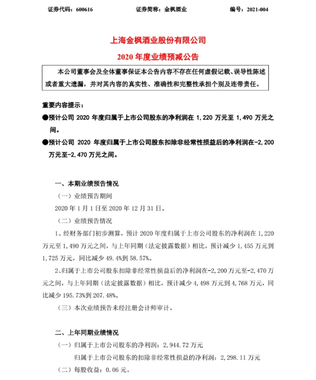 金枫酒业2020净利润预减,降幅较大