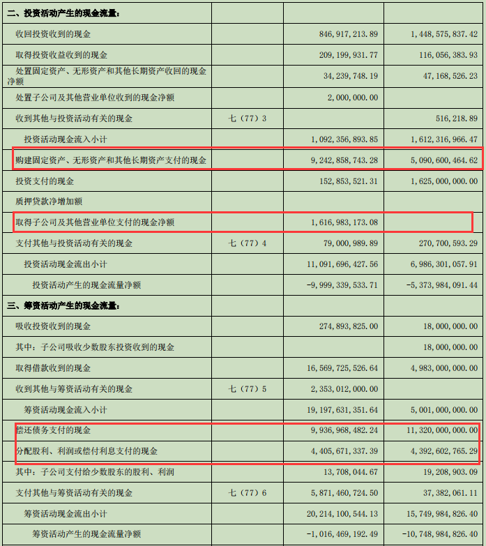 价值分析：伊利股份，未来10倍空间价值