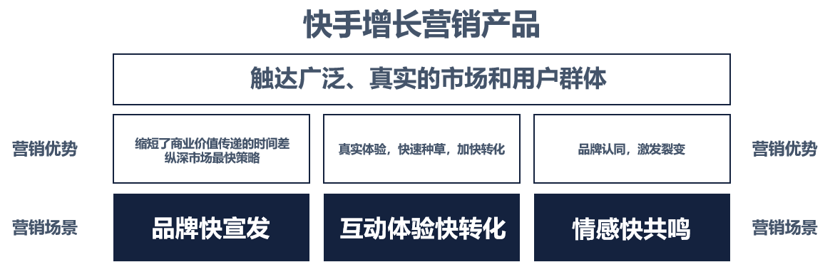 凭姓氏罐上热搜，分析王老吉“吉文化”出圈策略