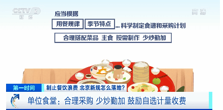 别了,“剩”宴!外卖推广小规格餐品了、餐厅有劝导员了!
