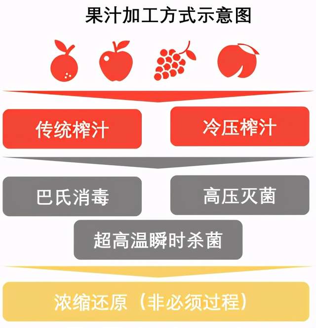 年没过完,中国的国民饮料凉了