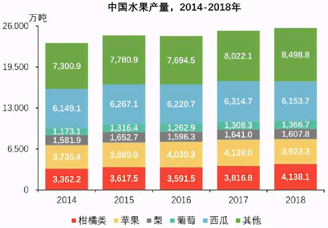年没过完,中国的国民饮料凉了
