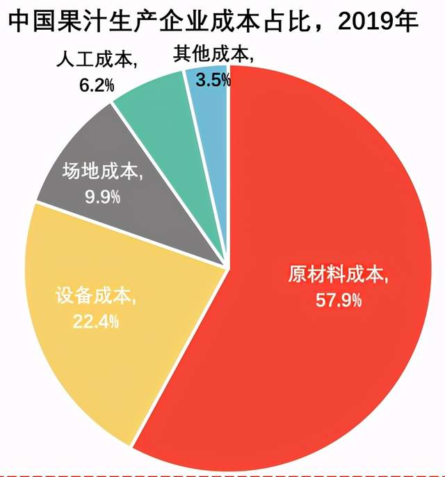 年没过完,中国的国民饮料凉了