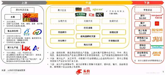 年没过完,中国的国民饮料凉了