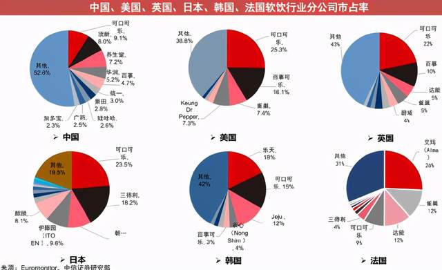 年没过完,中国的国民饮料凉了