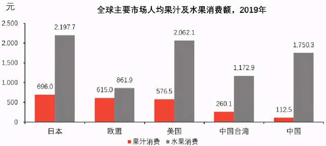 年没过完,中国的国民饮料凉了