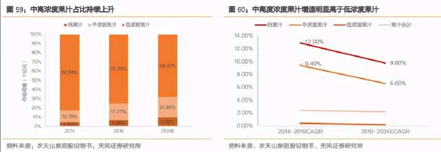 年没过完,中国的国民饮料凉了