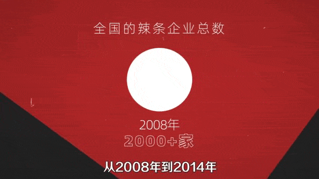 从小作坊到IPO,小镇青年刘卫平缔造“辣条帝国”