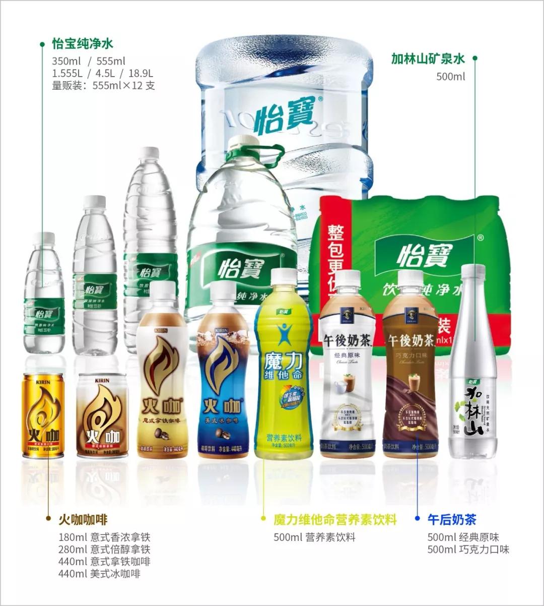 可怕的华润帝国！