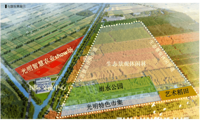 将东滩源打造成为现代农业的示范平台