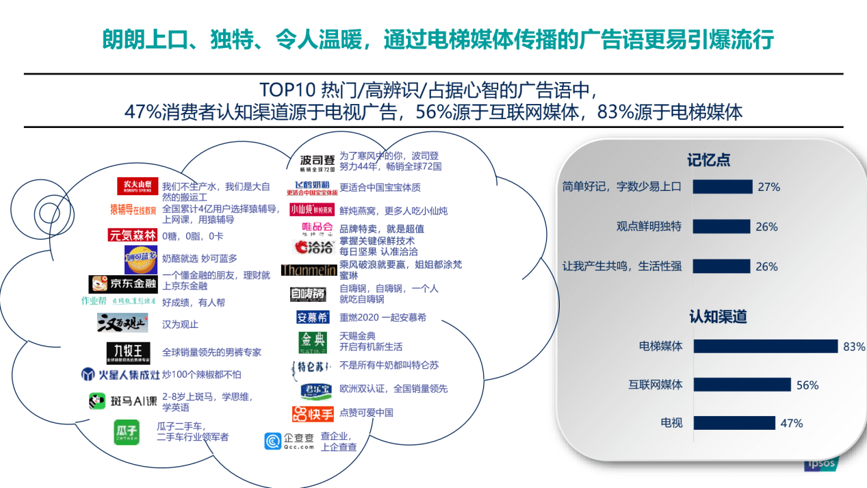 2021品牌打法:别人种草,你要种树