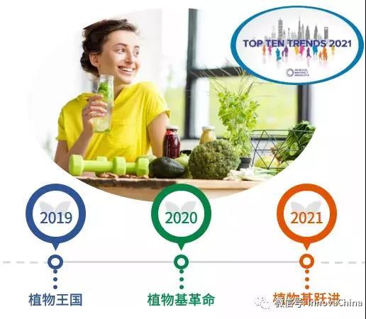 燕麦奶逆袭成销量第二大植物奶!