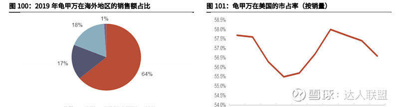 懒宅经济的崛起:复合调味料未来的千亿市场