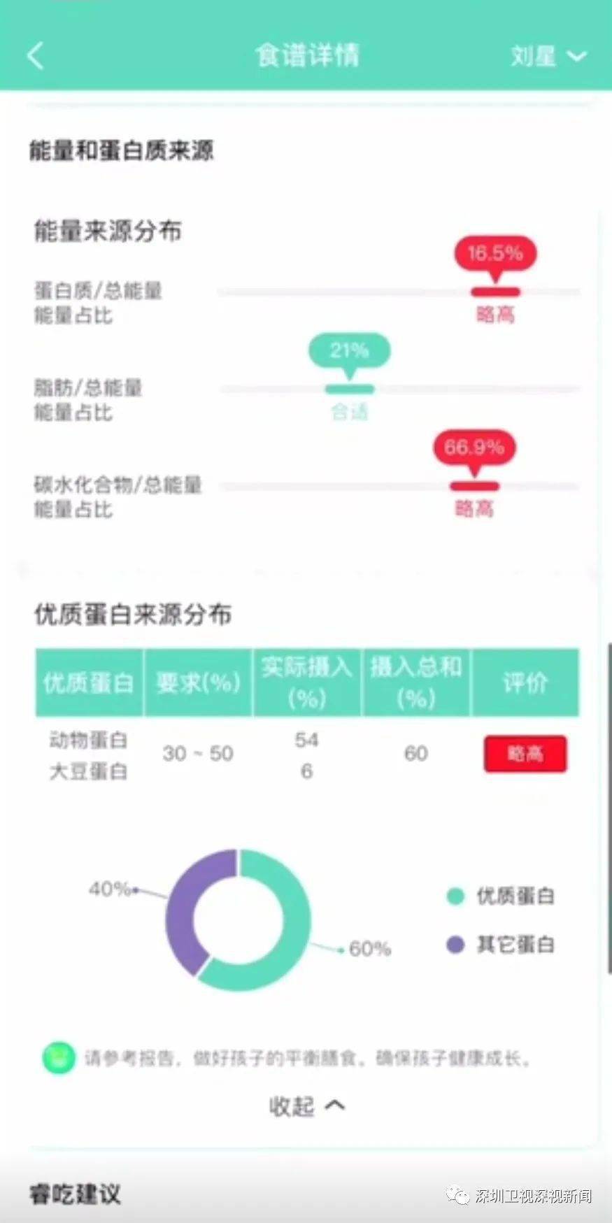 深圳宣布:中小学生食堂不能提供可乐辣条薯片等食品
