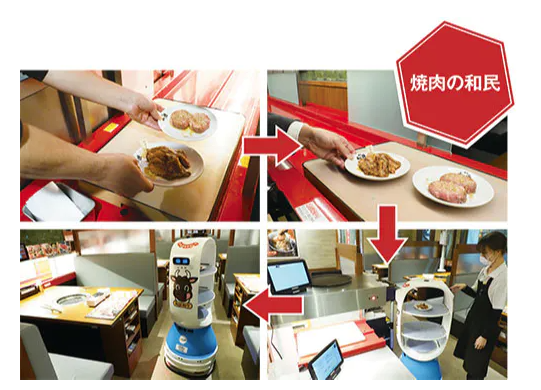 烤肉业或将迎来洗牌,日本开始普及机器人送餐!