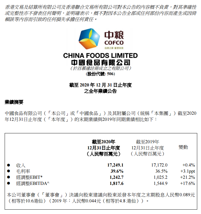 中粮可口可乐12.53亿利润交逆势增长答卷