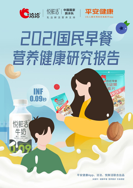 洽洽联合君乐宝入局早餐市场:营养早餐万亿市场待开发