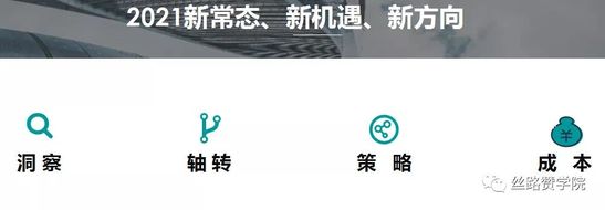 2021跨境B2B新常态新机遇新方向!
