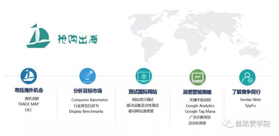 2021跨境B2B新常态新机遇新方向!