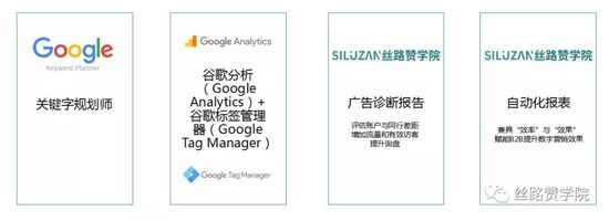 2021跨境B2B新常态新机遇新方向!