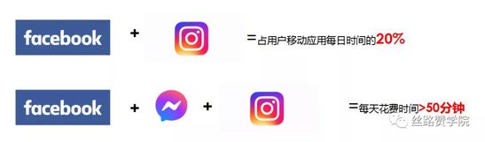2021跨境B2B新常态新机遇新方向!
