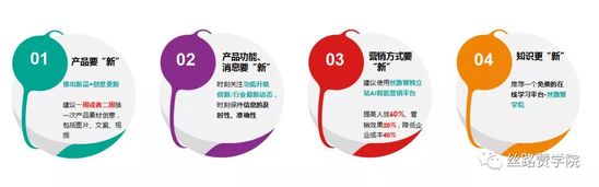 2021跨境B2B新常态新机遇新方向!