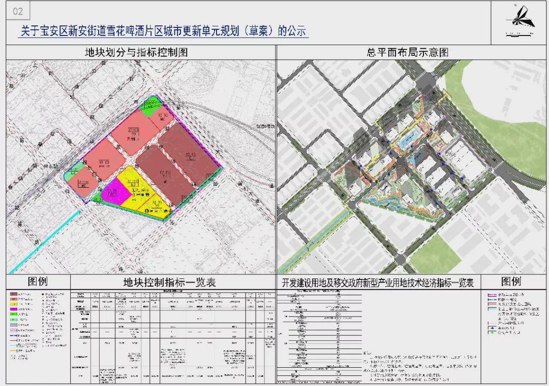 华润雪花啤酒片区专规获批,总建面超87万㎡