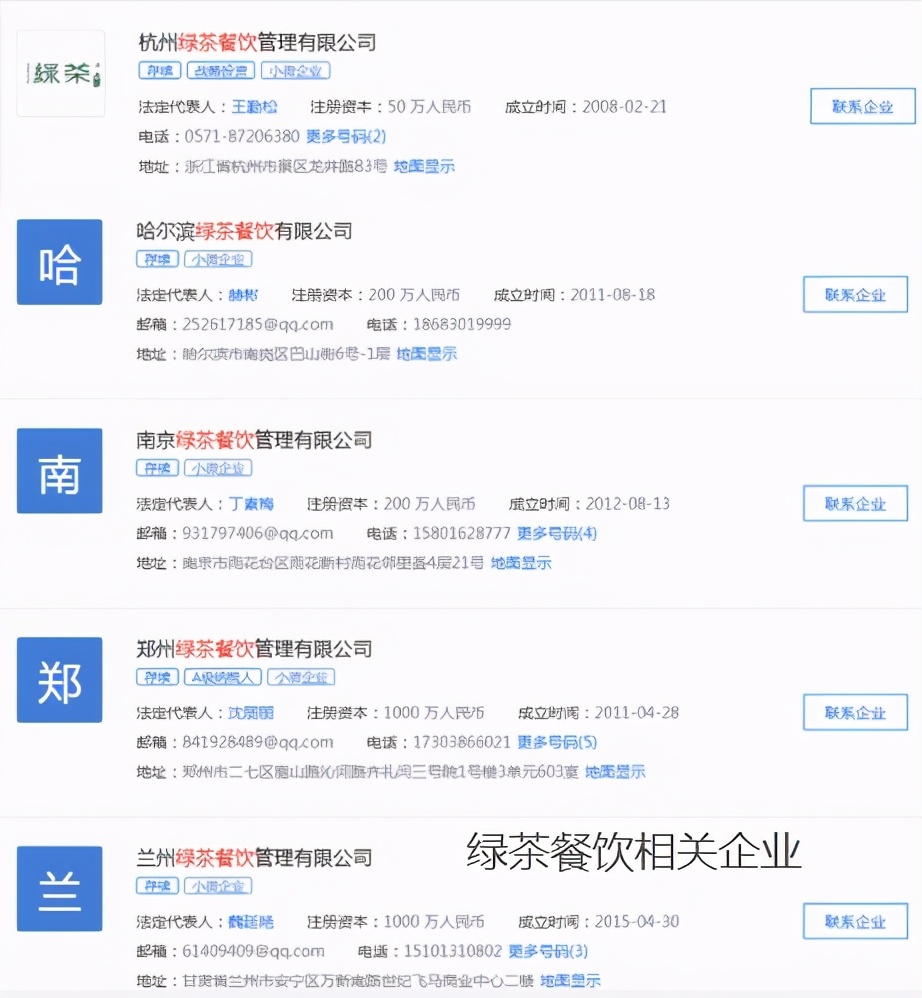 绿茶IPO警示:没商标的品牌,很危险