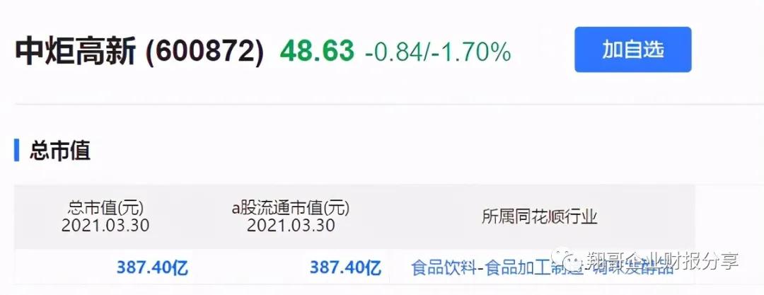 价值解析:未来潜力大的调味品企业——中炬高新