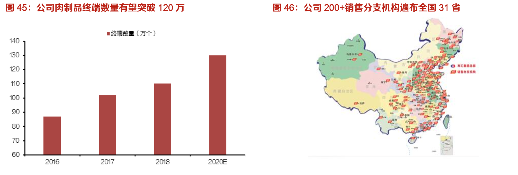 双汇发展:生鲜冻品抗风险性强,中长期量利提升明显