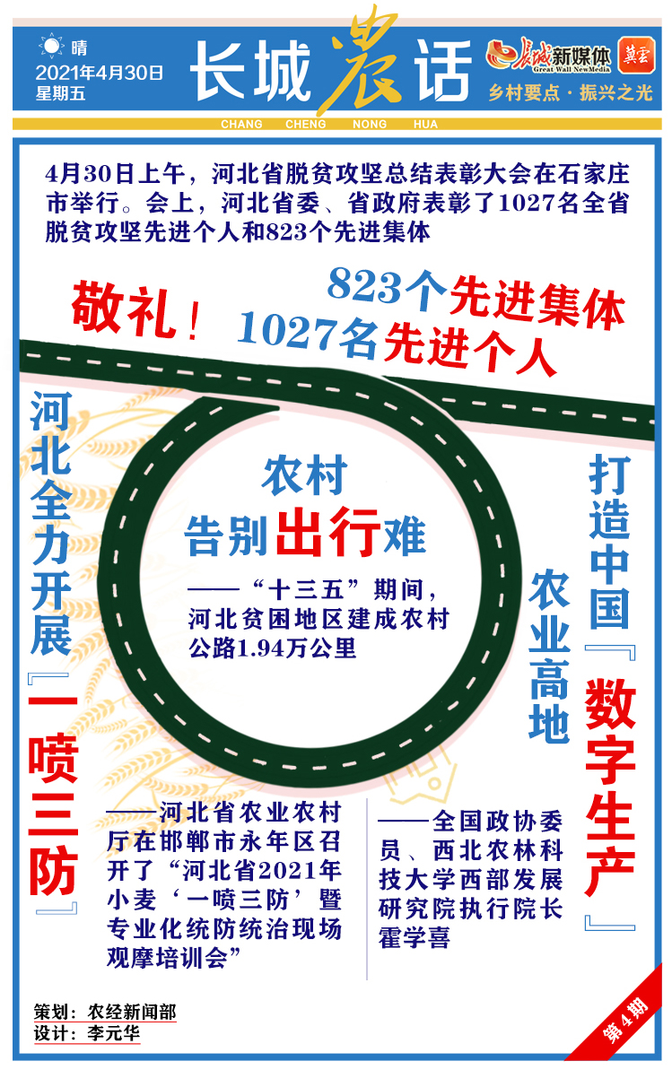长城农话④|敬礼!1027名先进个人 823个先进集体