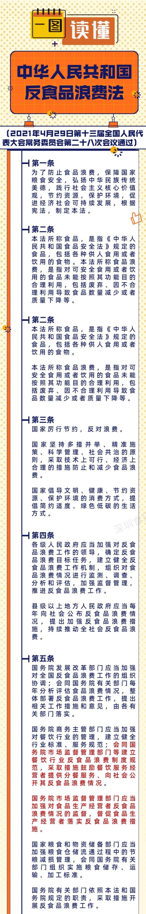 火锅店！浙江开出首张餐饮浪费“罚单”