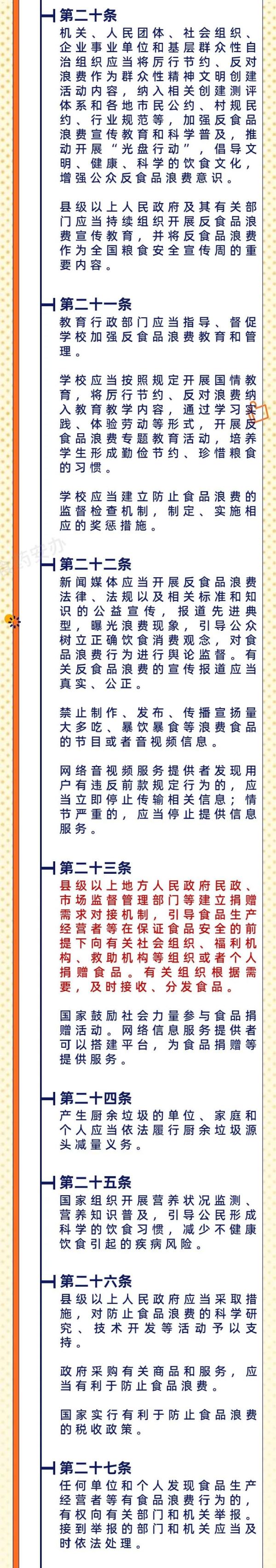 火锅店！浙江开出首张餐饮浪费“罚单”